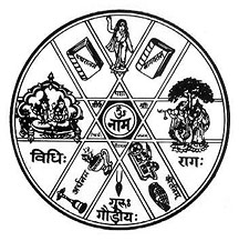 gaudiya-matha-logo.jpg