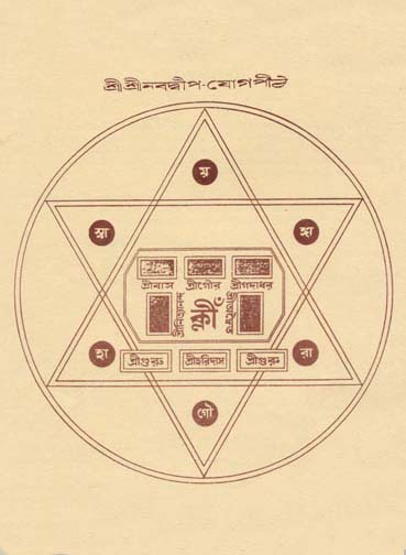 Navadvipa Mandala